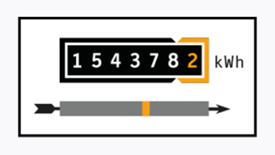 Eine Abbildung, die einen Einzeltarifzähler darstellt.