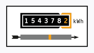 Eine Abbildung, die einen Einzeltarifzähler darstellt.